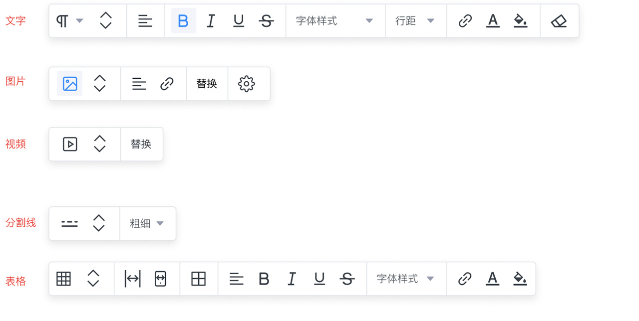 元素设置项.jpg
